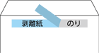 グット グット