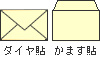 かます貼又はダイヤ貼 かます貼又はダイヤ貼