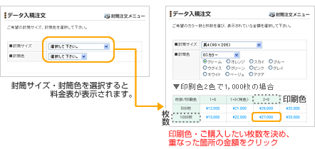 サイトより目的の商品を選択