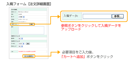 データのアップロード