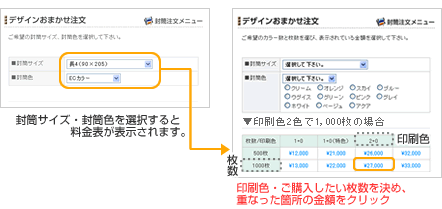 サイトより目的の商品を選択